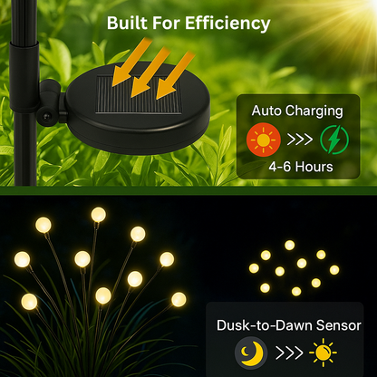 Nuvé® Luma Firefly