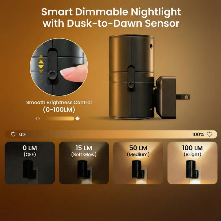 Nuvé® Luma One