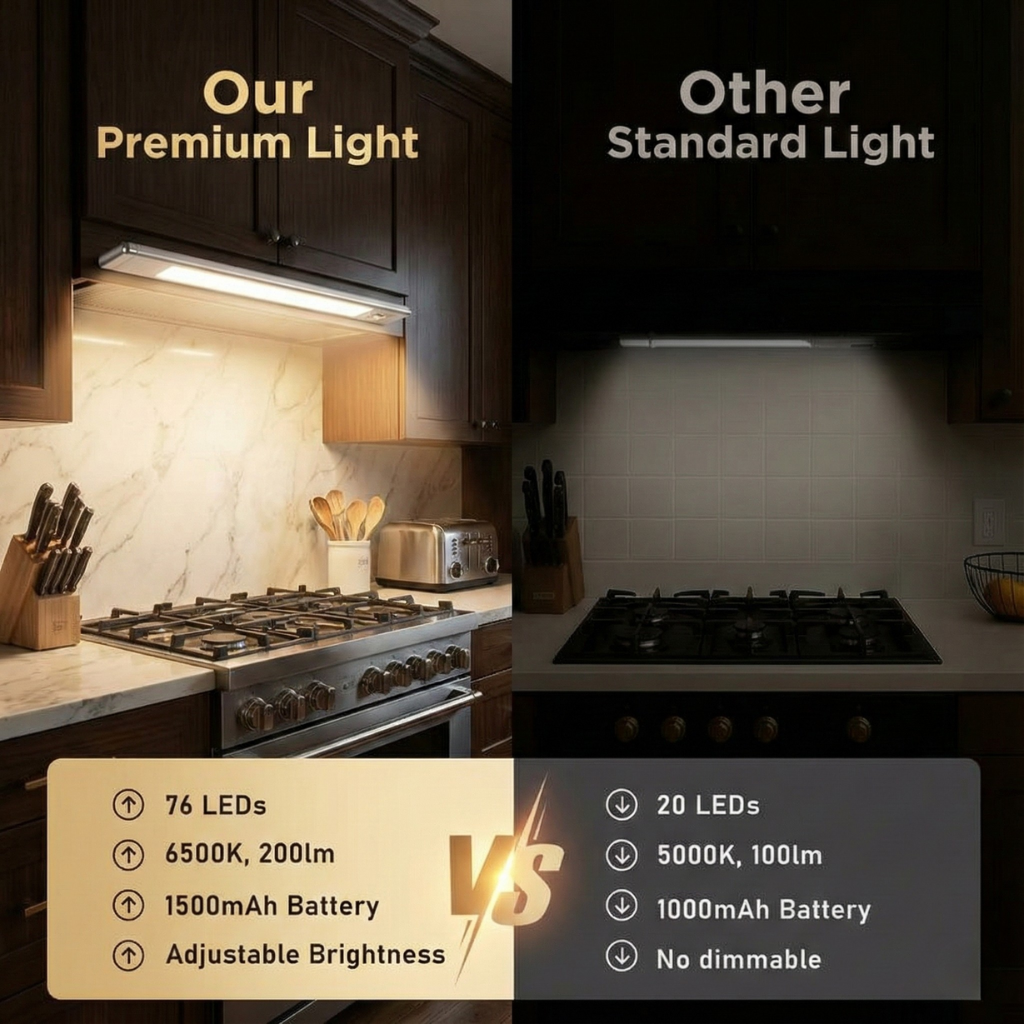 Nuvé Luma Beam - Nuvé