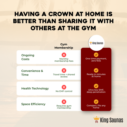 The Crown 2-Person Luxury Full Spectrum Infrared Sauna with Smart WiFi App Control - Nuvé