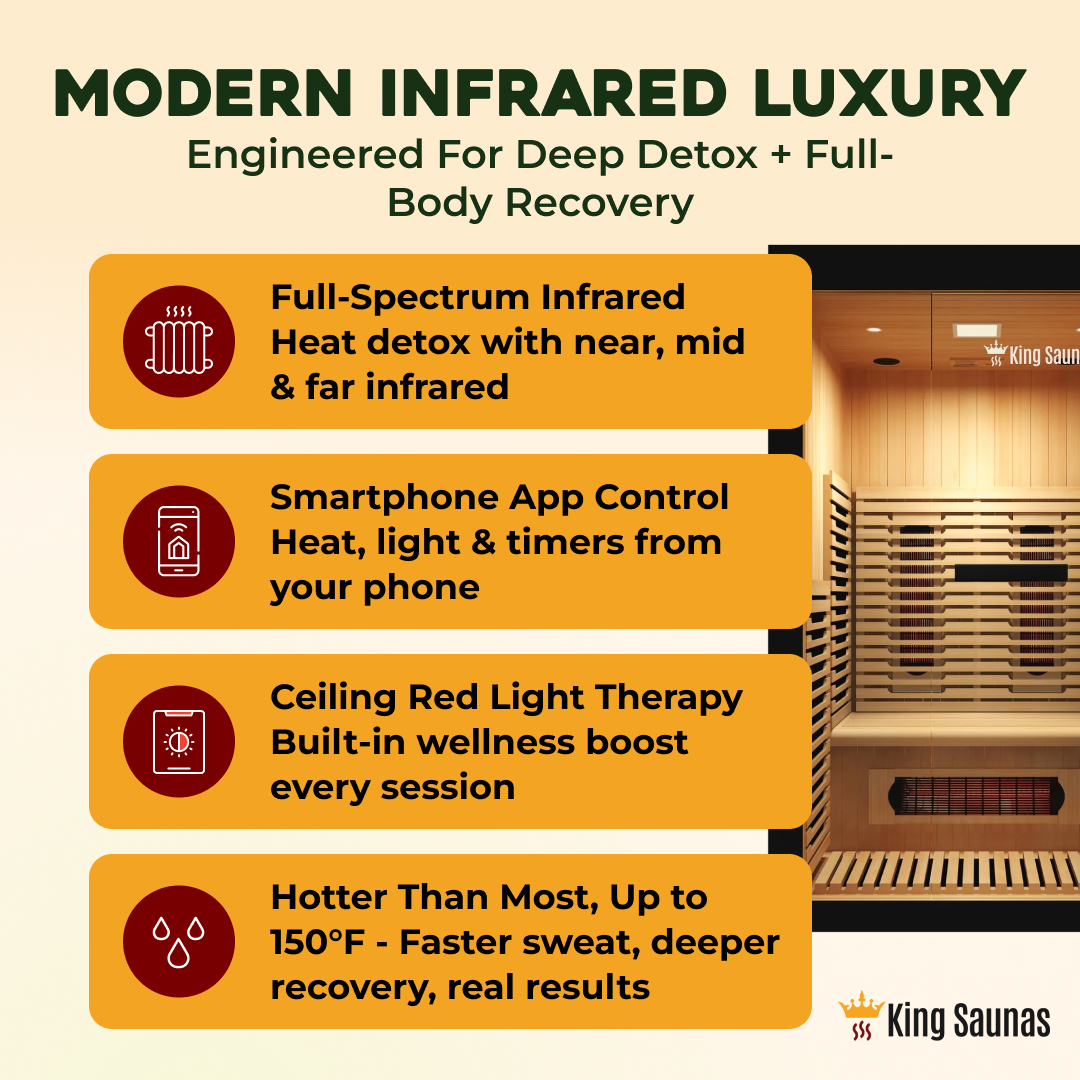 The Crown 2-Person Luxury Full Spectrum Infrared Sauna with Smart WiFi App Control - Nuvé
