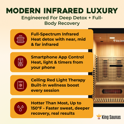 The Crown 2-Person Luxury Full Spectrum Infrared Sauna with Smart WiFi App Control - Nuvé