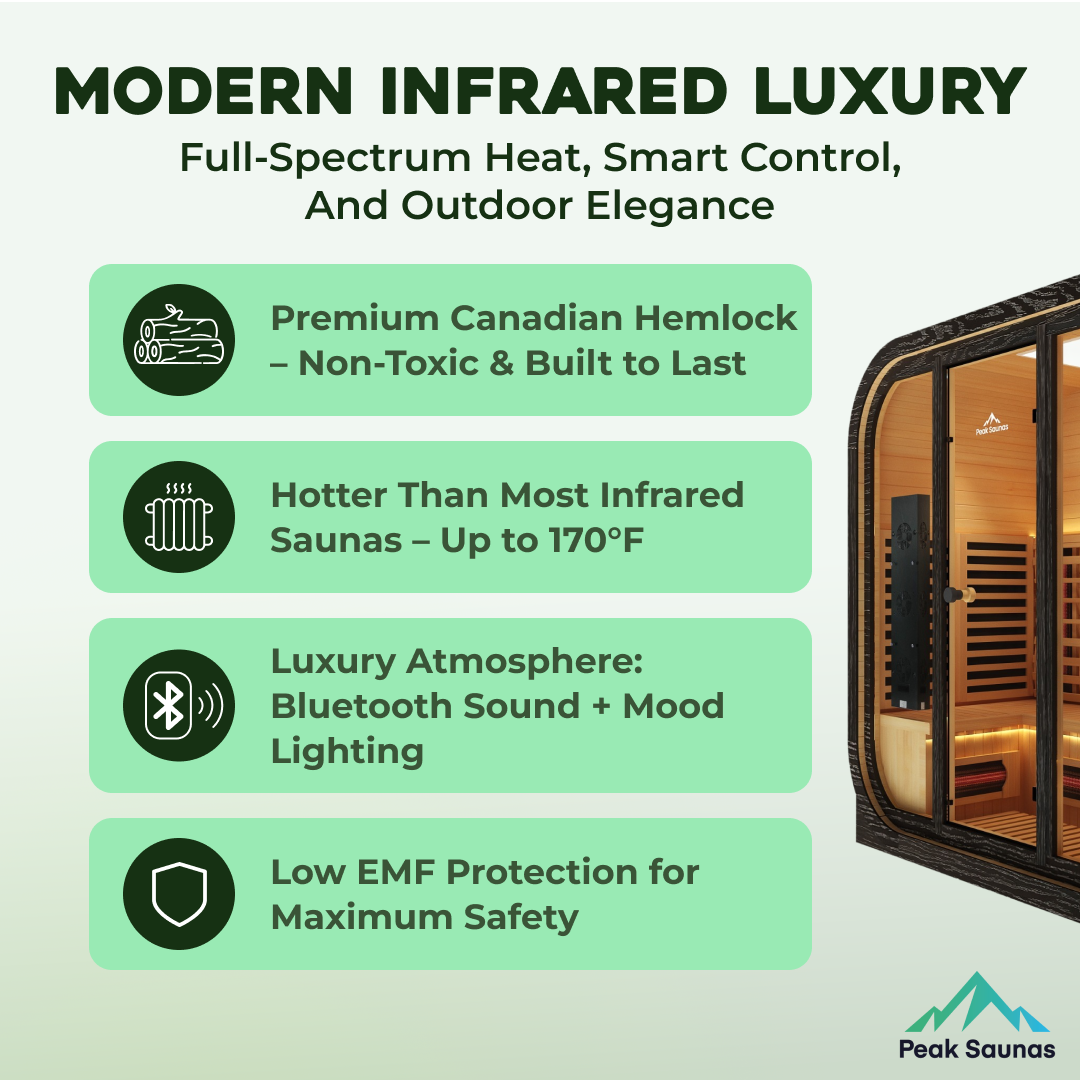 Peak Saunas El Capitan 4-Person Outdoor Full Spectrum Infrared Sauna with XL Medical-Grade Red Light Therapy and Smart WiFi App Control - Nuvé