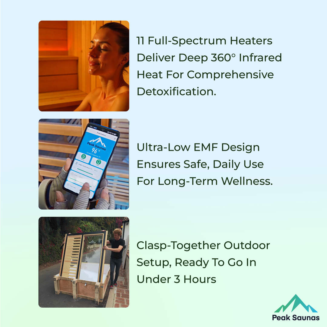Peak Saunas Kilimanjaro 5-Person Outdoor Full Spectrum Infrared Sauna with XL Medical-Grade Red Light Therapy and Smart WiFi App Control - Nuvé
