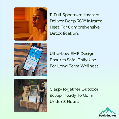 Peak Saunas Kilimanjaro 5-Person Outdoor Full Spectrum Infrared Sauna with XL Medical-Grade Red Light Therapy and Smart WiFi App Control - Nuvé