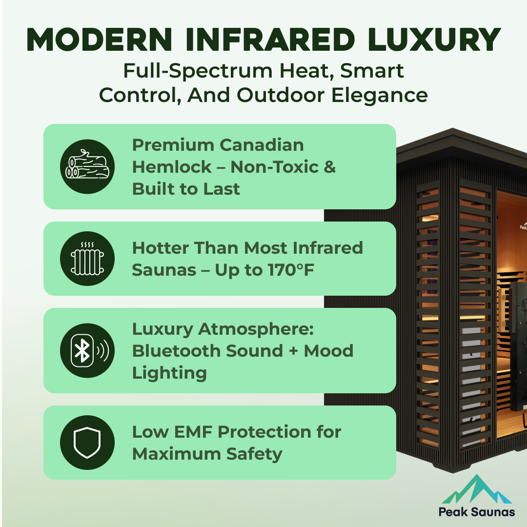 Peak Saunas Kilimanjaro 5-Person Outdoor Full Spectrum Infrared Sauna with XL Medical-Grade Red Light Therapy and Smart WiFi App Control - Nuvé