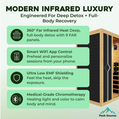 Peak Saunas Olympus Luxury 1-2 Person FAR Infrared Sauna with Smart WiFi App Control - Nuvé