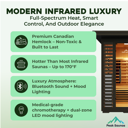 Peak Saunas Patagonia 2-Person Outdoor Full Spectrum Infrared Sauna with XL Medical-Grade Red Light Therapy and Smart WiFi App Control - Nuvé