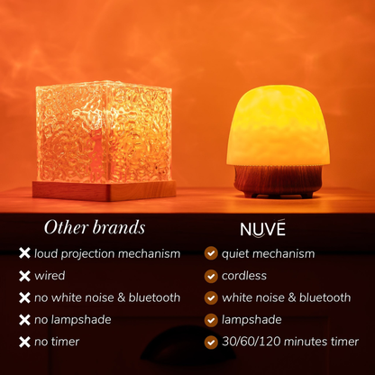 Nuvé® Luma Harmonia - Nuvé